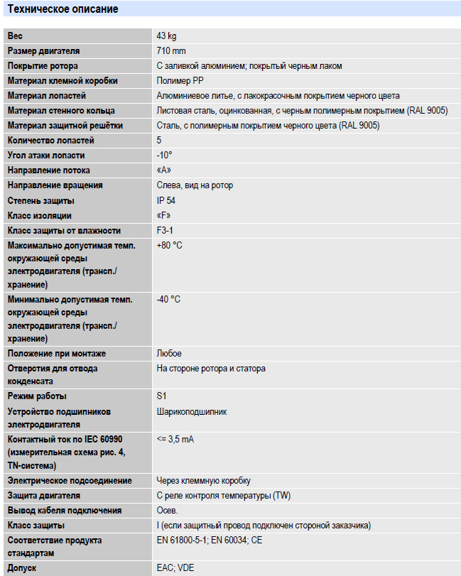 Техническое описание вентилятора W4D710-DL01-15